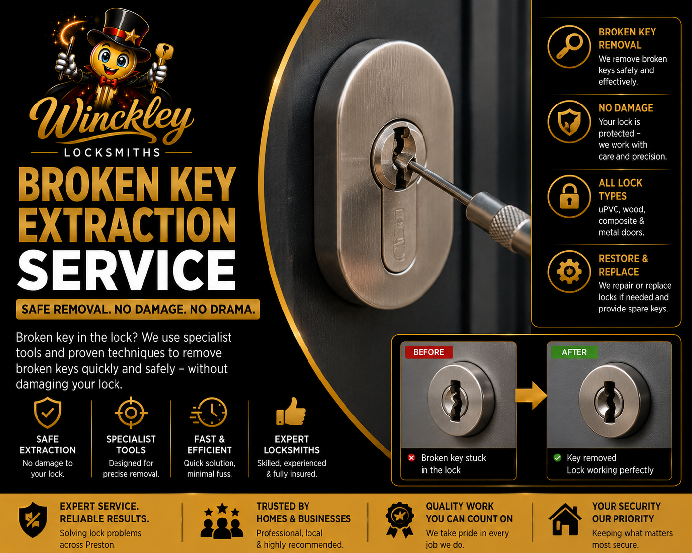 Broken Key Extraction Service