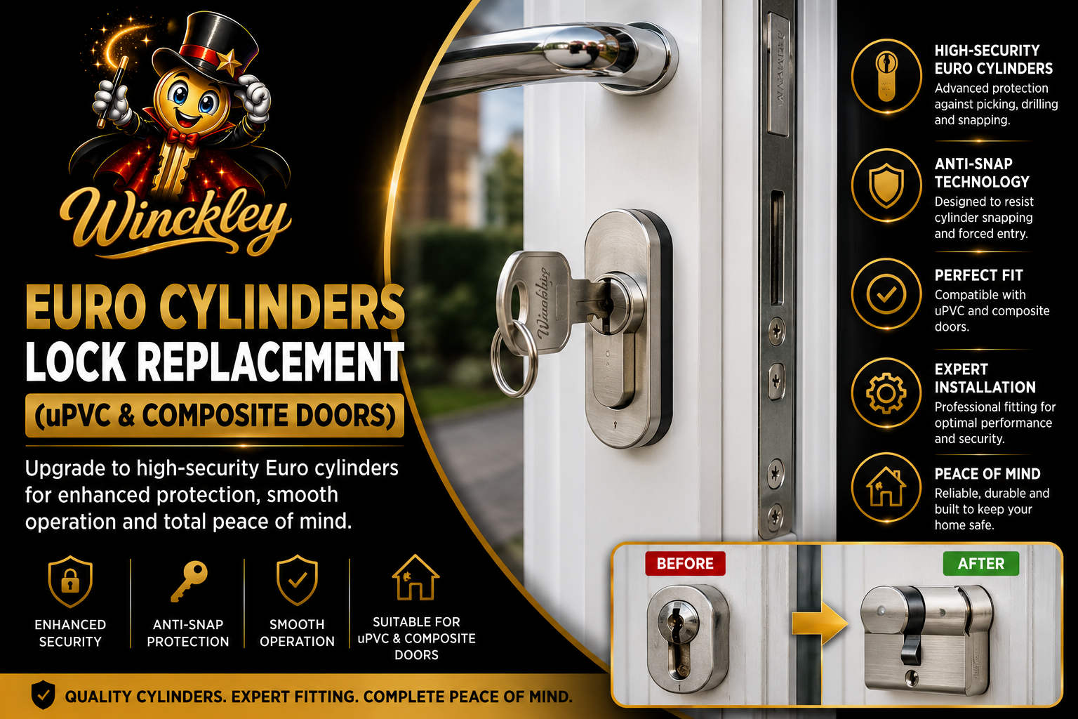 Euro Cylinder Lock Replacement (uPVC & Composite Doors)