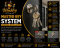Master Key System — Design & Installation