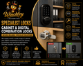 Specialist Locks — Cabinet & Digital Combination Locks