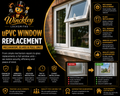 uPVC Window Replacement — Mechanism, Glass & Full Unit